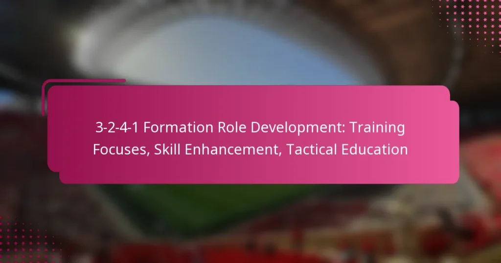 3-2-4-1 Formation Role Development: Training Focuses, Skill Enhancement, Tactical Education