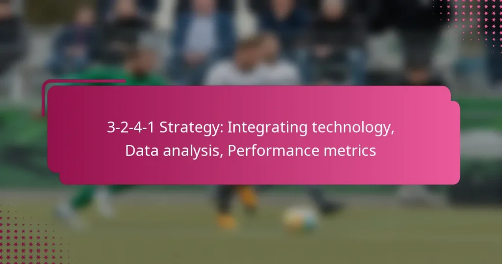 3-2-4-1 Strategy: Integrating technology, Data analysis, Performance metrics