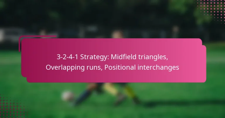 3-2-4-1 Strategy: Midfield triangles, Overlapping runs, Positional interchanges