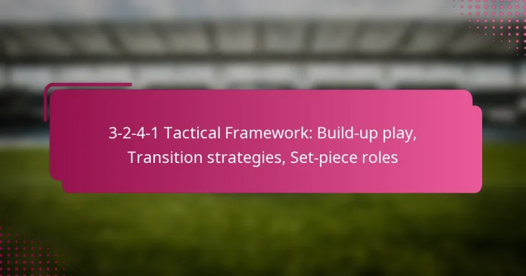 3-2-4-1 Tactical Framework: Build-up play, Transition strategies, Set-piece roles